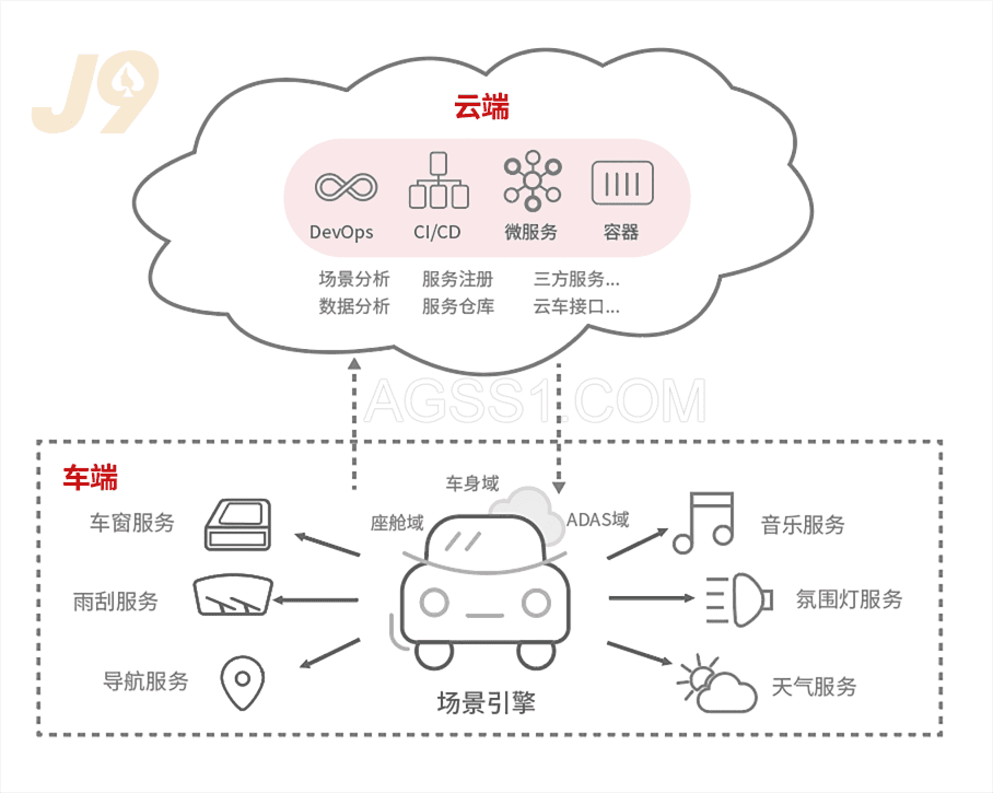 手持终端插图2