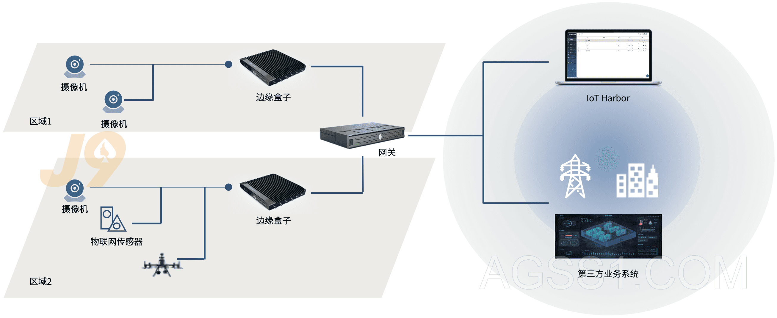 输电线巡检安全作业解决方案插图13