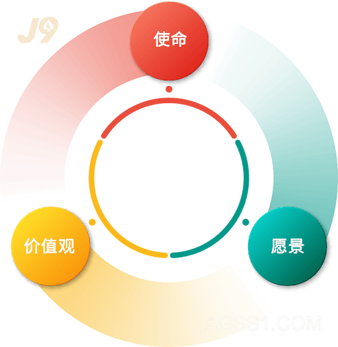 关于我们插图3